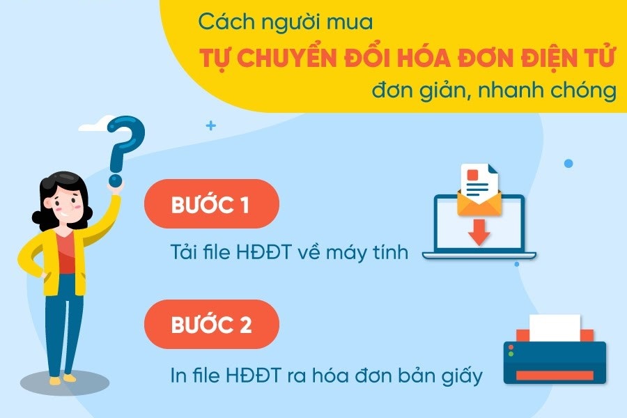 Nguyên tắc khi chuyển đổi từ hóa đơn điện tử sang hóa đơn giấy