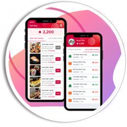 Tối ưu chi phí marketing với Loyalty trên Zalo