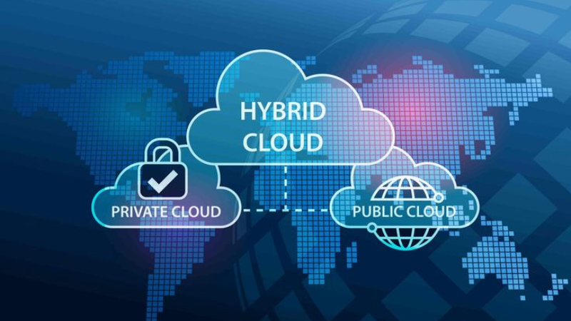 phan-loai-hybrid-cloud