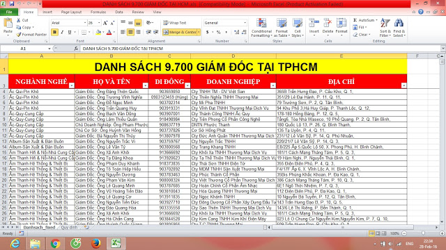 Danh-sach-khach-hang-sms-brandname
