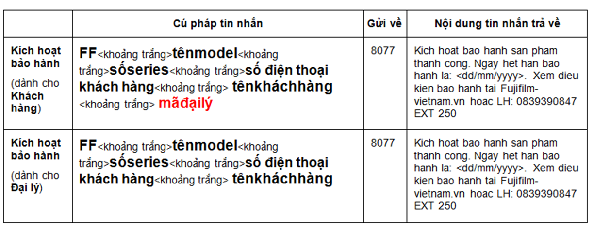 bảo hành điện tử