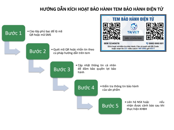 bao-hanh-dien-tu-qr-code