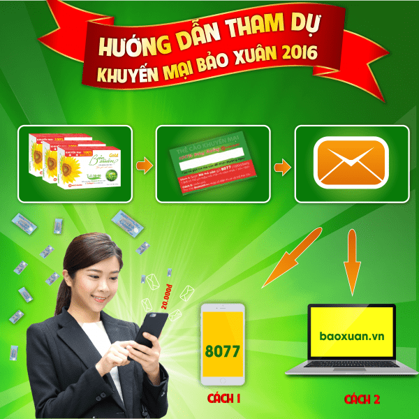 lap-trinh-chuong-trinh-khuyen-mai-sms